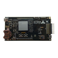 Silicon Laboratories EFM8SB2-SLSTK2011A User Manual