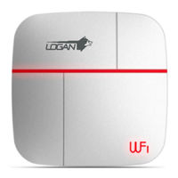 Logan L-SA01 User Manual