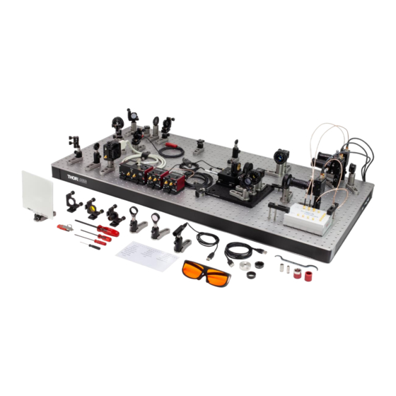 THORLABS EDU-QOP1 User Manual