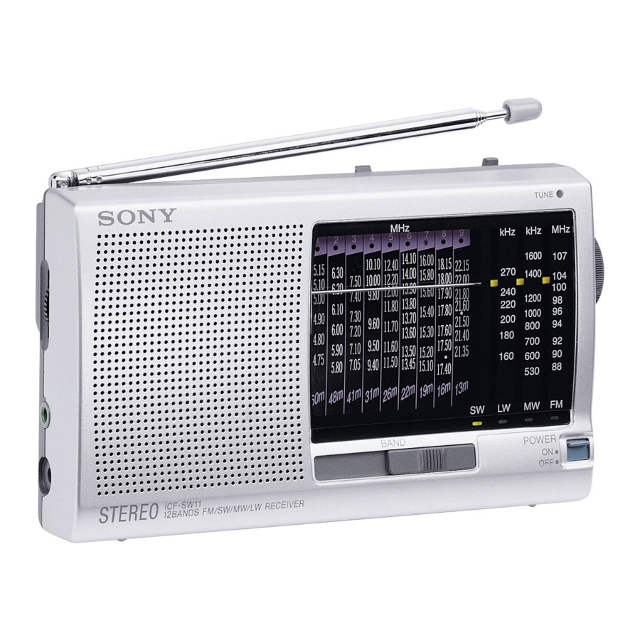 SONY SW11 - ICF PORTABLE RADIO SERVICE MANUAL Pdf Download 