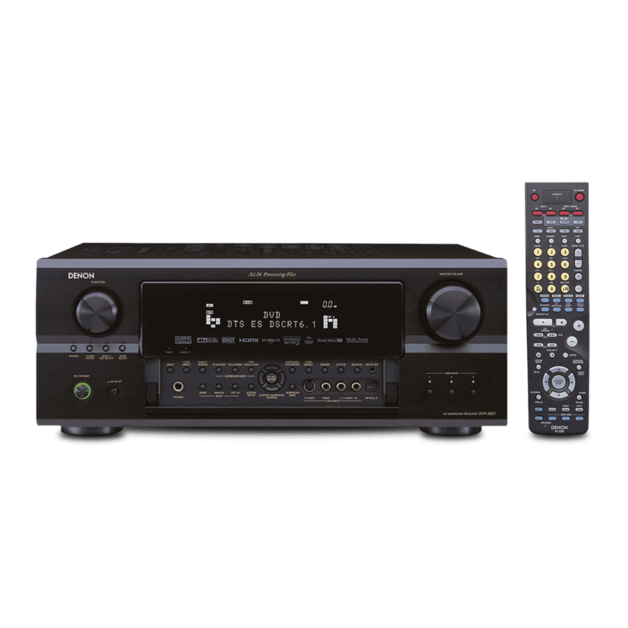 Denon AVR-2807 Operating Instructions Manual