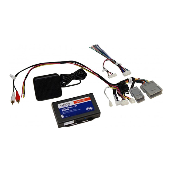 PAC GM1A-RT User Manual