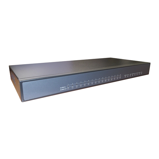 HIKVISION DS-1901I How-To Manual