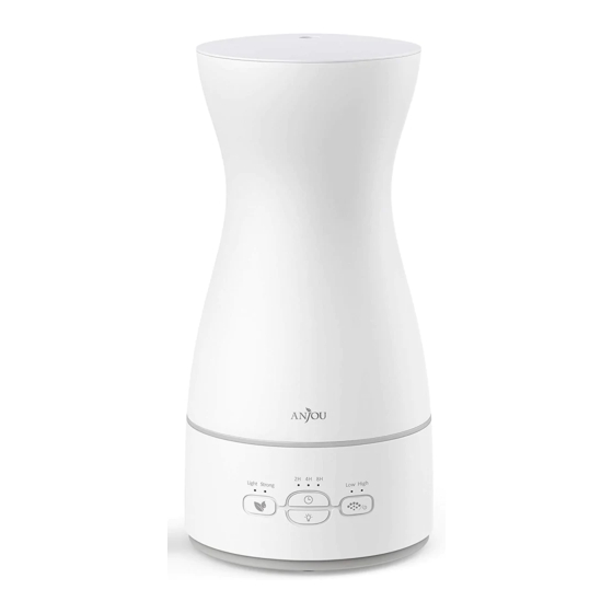 Anjou AJ-ADA007 User Manual