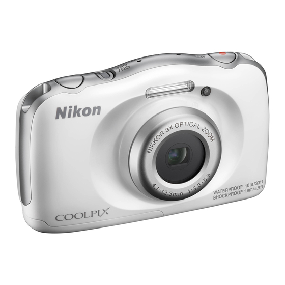 Nikon N1530 Reference Manual
