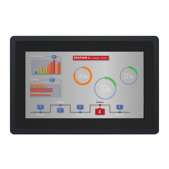 Chipsee EPC/PPC-A8-101-R Manual
