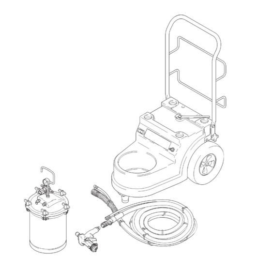 Sherwin-Williams System-ProCart 232584 Owner's Manual