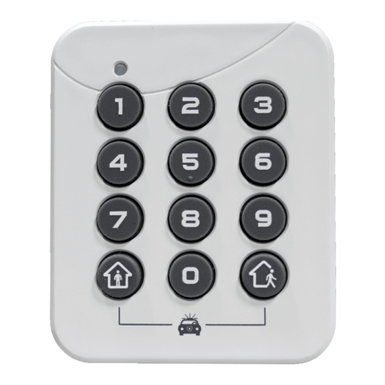 Alula RE152 PINPad Quick Start Manual