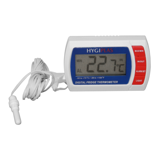 HYGIPLAS F343 Quick Manual
