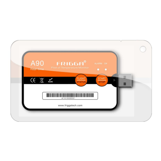 Omni Instruments Frigga A90 Instructions Manual