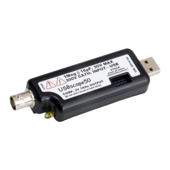 ELAN DIGITAL SYSTEMS USBscope50 User Manual