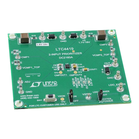 Linear Technology DC2160A Demo Manual
