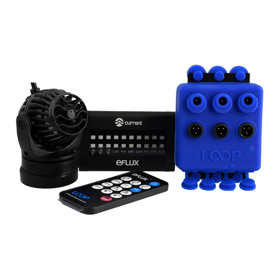 Current eFlux Quick Start Manual
