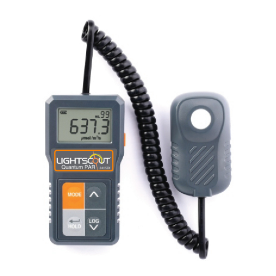 Spectrum Technologies LightScout 3415ZX Product Manual