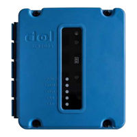 dol sensors iDOL 65 Manual