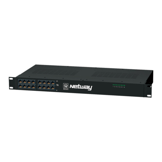 Altronix NetWay8V Installation Manual