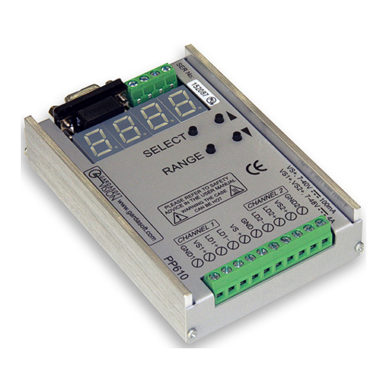 GARDASOFT PP610 User Manual