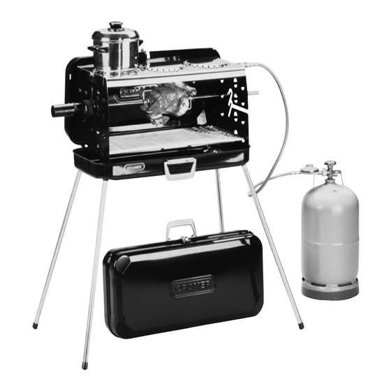 Dometic Consul Operating Manual