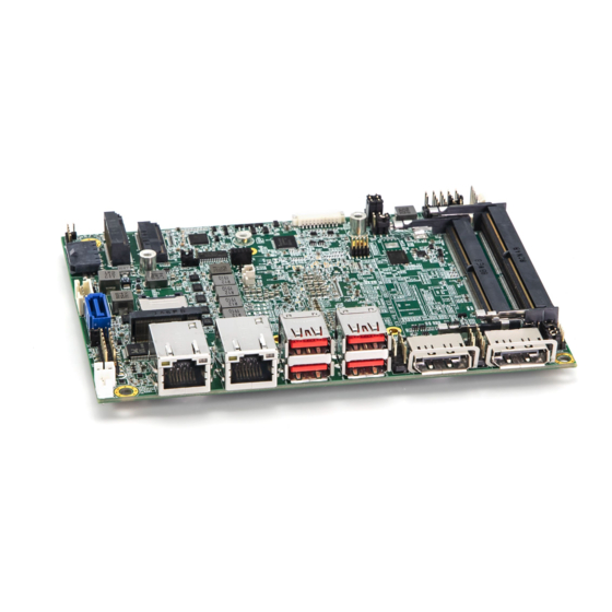 Kontron 3.5"-SBC-WLU User Manual