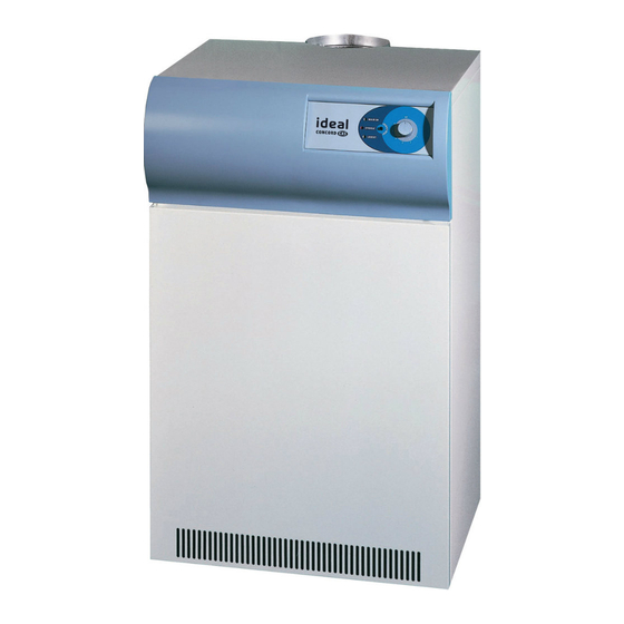 Ideal Boilers Concord CXS 40H User Manual