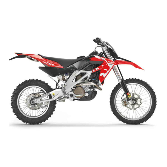 APRILIA RXV 450 - 04-2007 Manual