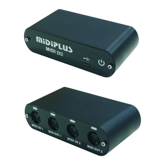midiplus MIDI 2X2 Owner's Manual