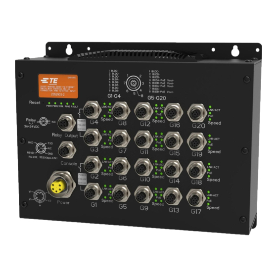 TE Connectivity 2352903 Series Quick Installation Manual