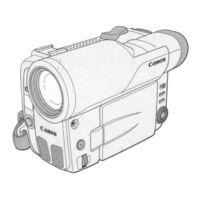 Canon MV 200 i Instruction Manual