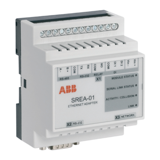 ABB SREA-01 User Manual