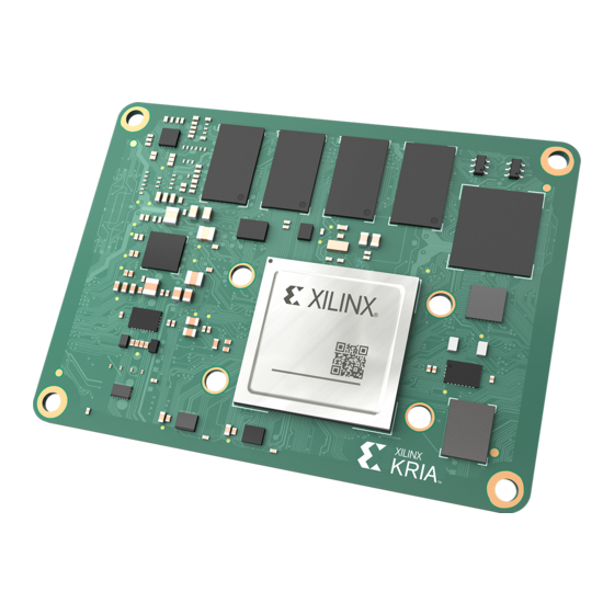 Xilinx Kria K26 SOM Manuals