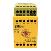 Pilz 774015 Operating Manual
