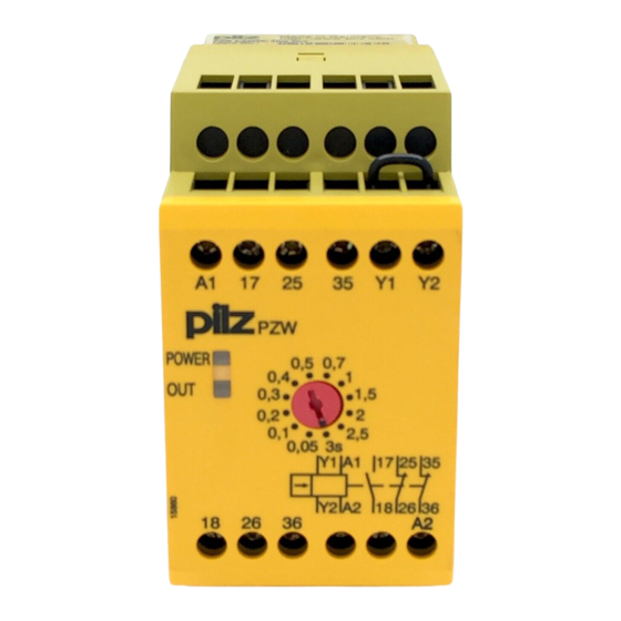 Pilz PZW Series Operating Manual