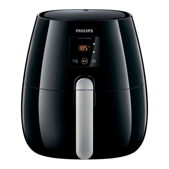 Philips HD9235 User Manual