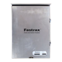 Thermon Fastrax Installation & Operation Manual