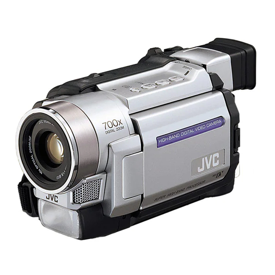 JVC GR-DVL910EA Handheld Camcorder Mini DV Video Camera 500 X Zoom ***PARTS  ONLY