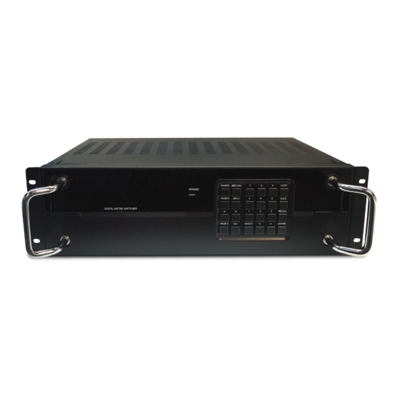 CYP CMSDI-1616S Operation Manual