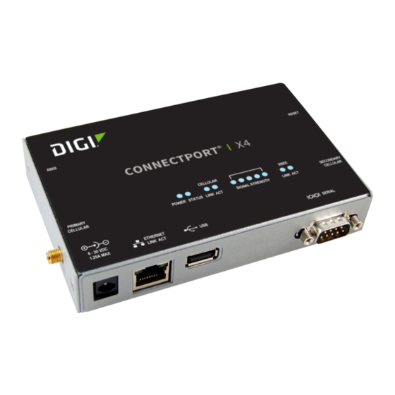 Digi ConnectPort X4 Series Getting Started Manual