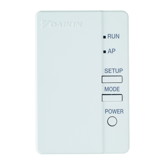 Daikin BRP069A71 Installer's Reference Manual