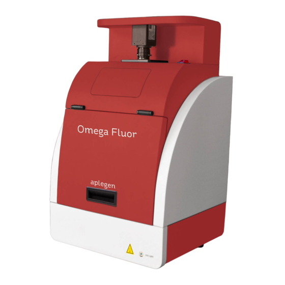 aplegen Omega Fluor Documentation System Manuals