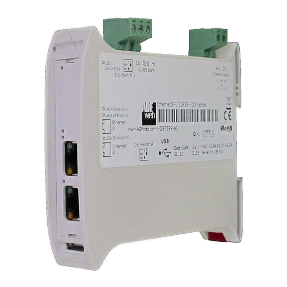 ADF Web HD67595-A1 User Manual