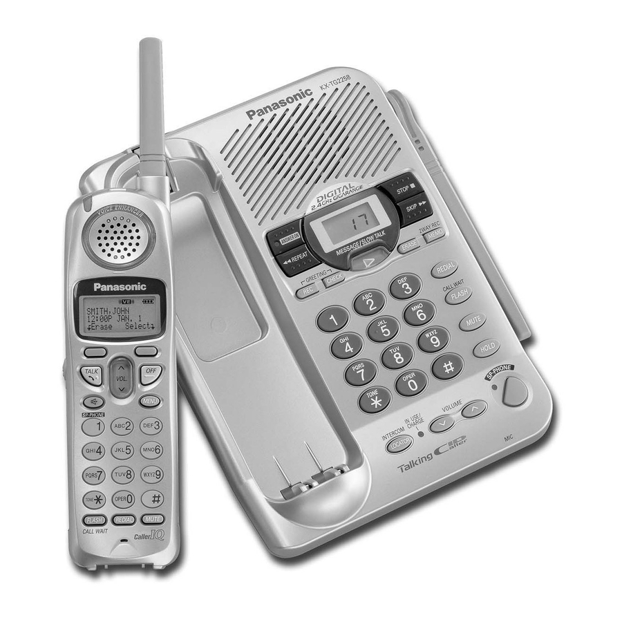 PANASONIC KX-TG2258 OPERATING INSTRUCTIONS MANUAL Pdf Download 