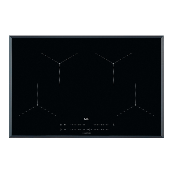 AEG IAE84411FB User Manual