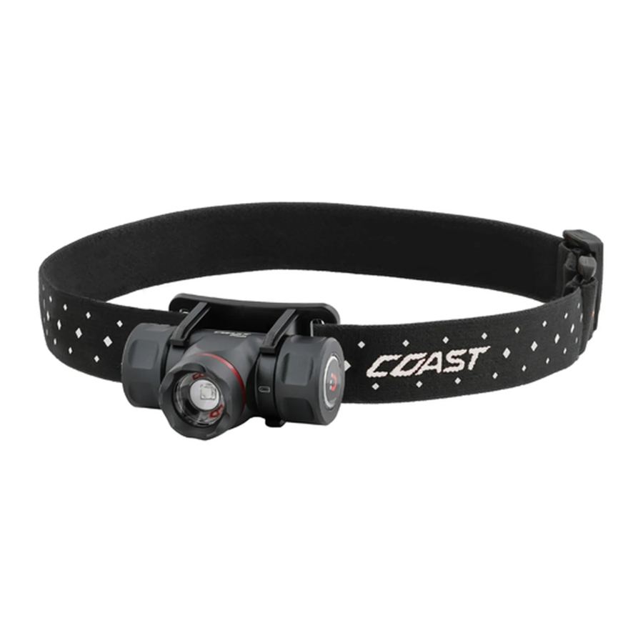 Coast TPH25R Manual