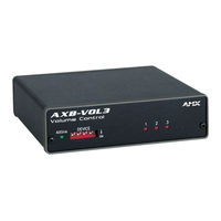 AMX AXB-VOL3 3-CHANNEL VOLUME CONTROLLER Instruction Manual