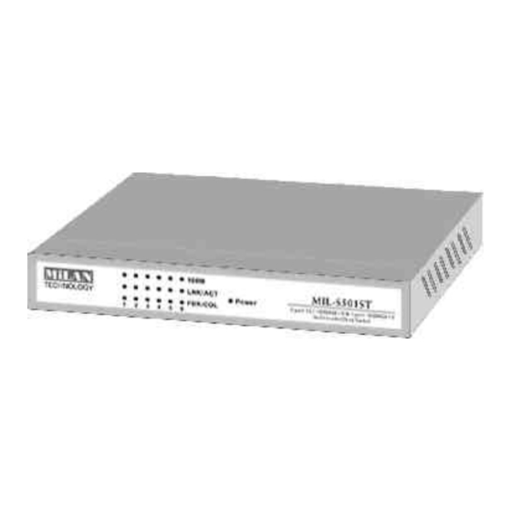 MiLAN MIL-S501MT-15 User Manual