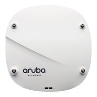 ARUBA IAP-225 User Manual