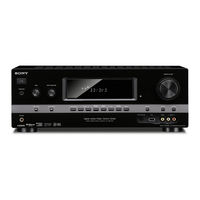 Sony STR-DH720 Service Manual