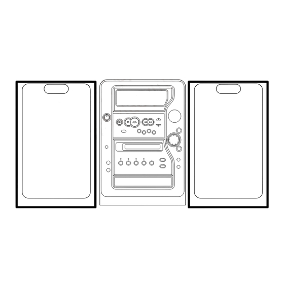 Aiwa SX-M510 Y Service Manual