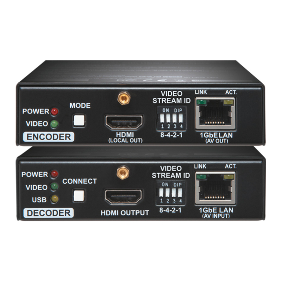 Lightware VINX-110-HDMI-DEC User Manual