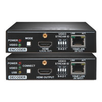 Lightware VINX-120-HDMI-ENC User Manual